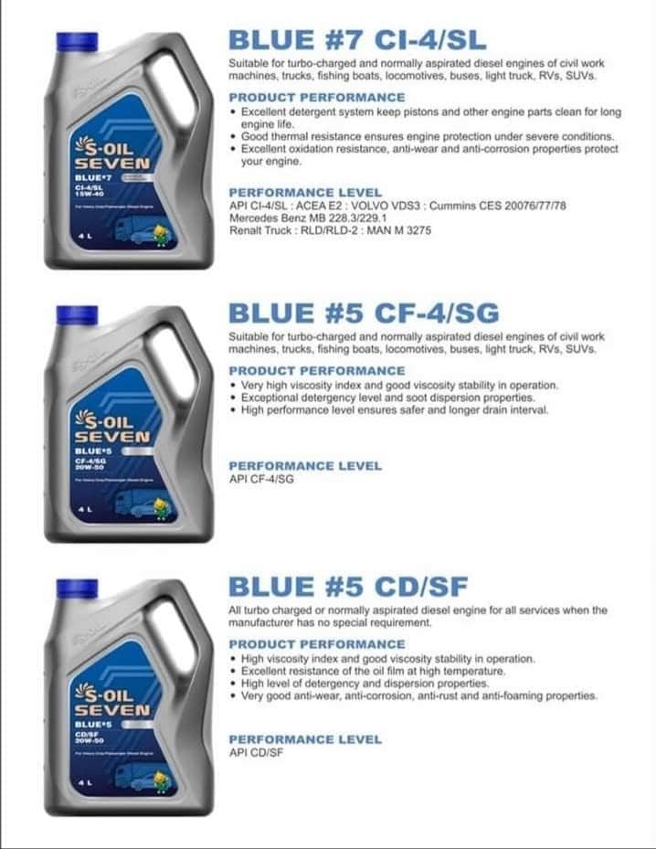Petrochemical Business